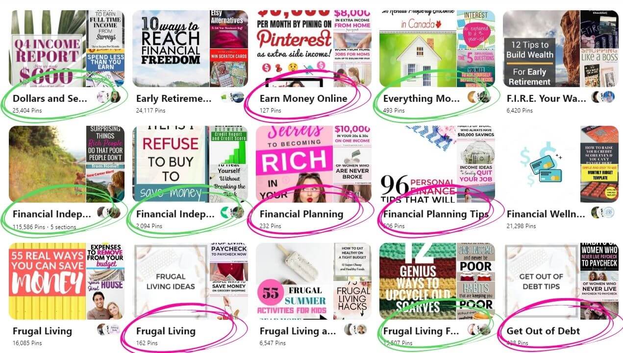 pinterest group boards